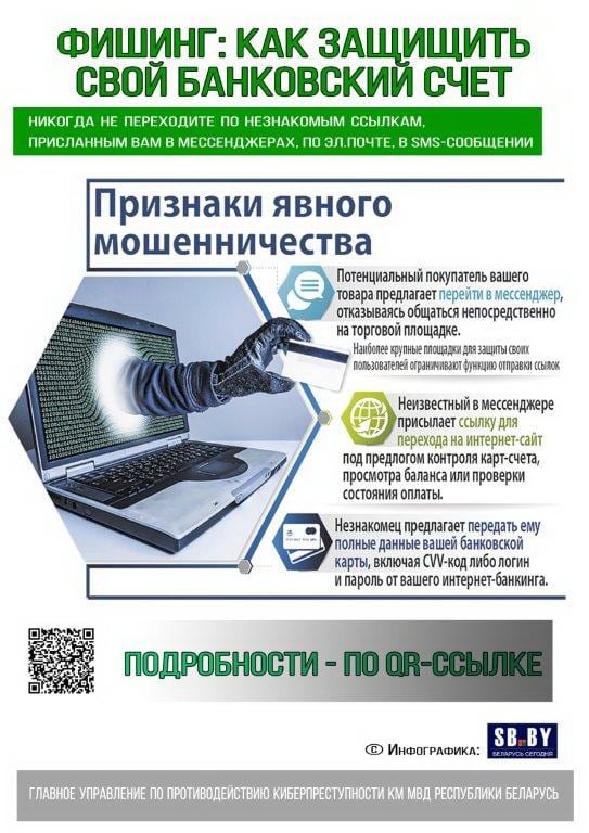 Инфографика СБ фишинг 2021